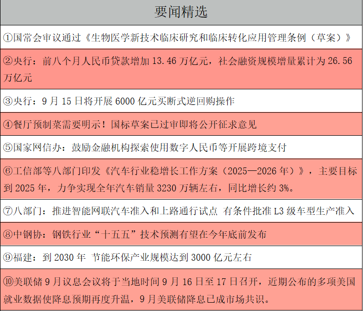 要闻精选.png